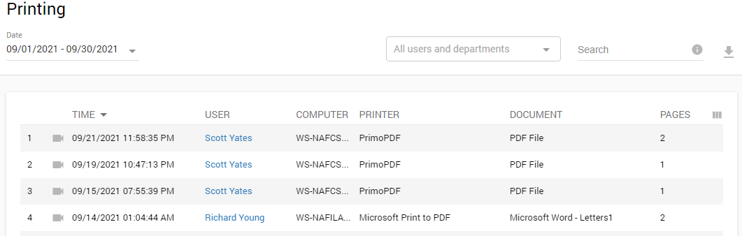 Controlio is checking documents sent to printing devices