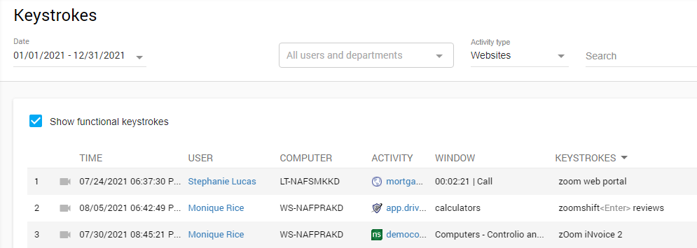 The keystrokes recorded by Controlio