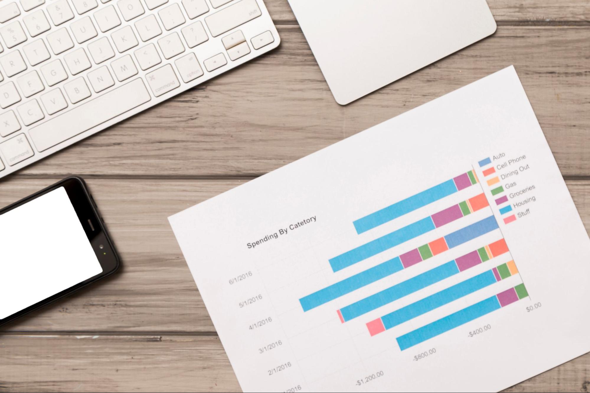 The Real Productivity Index: How To Combine Time Tracking, App Usage and Output Metrics Into One Business KPI